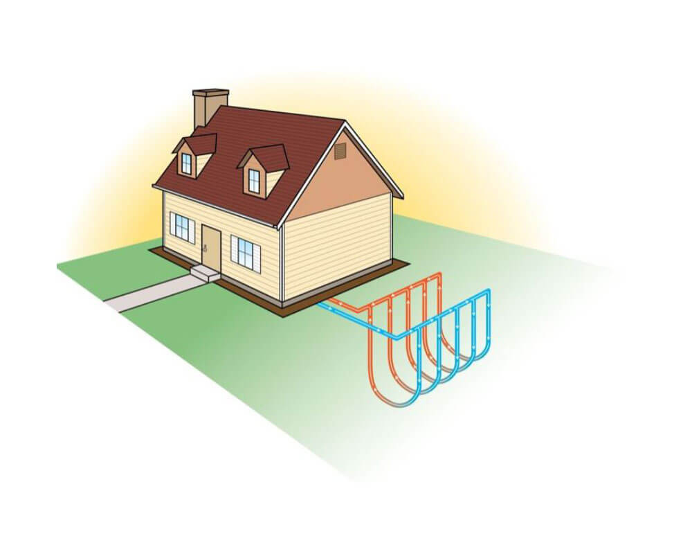 image of a house with ground source heat pumps